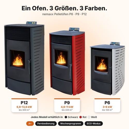 Nemaxx pelletofen p12 - p6,