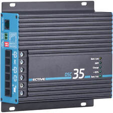 ECTIVE MPPT Solar Laderegler