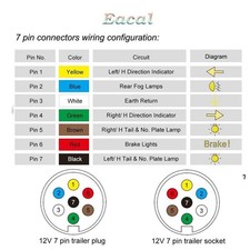 7-poliger Elektrischer
