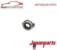 AUSRÜCKLAGER FÜR KUPPLUNG