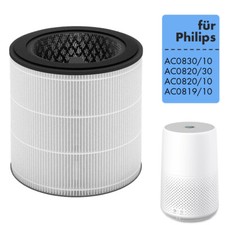 HEPA Aktivkohle Filter für