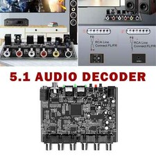 Digital Optical Coaxial DTS