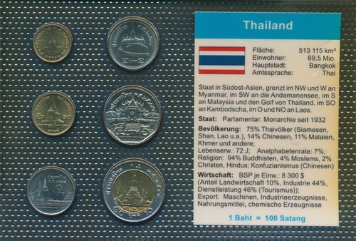 Münzen thailand - münzen,