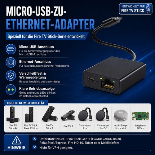 Ethernet adapter für fire - ethernet,