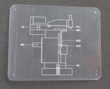 Übersichtsplan Anschlüße