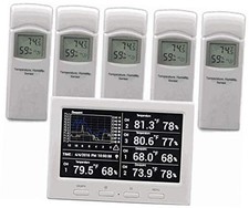  WS-3000-X5 Thermo-Hygrometer