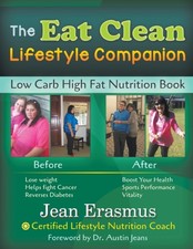 Erasmus eat clean lifestyle - eat,