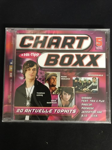 Chart boxx 2008 20 - chart, 05/2008