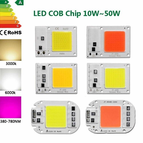 Led chip cob - led, spectrum