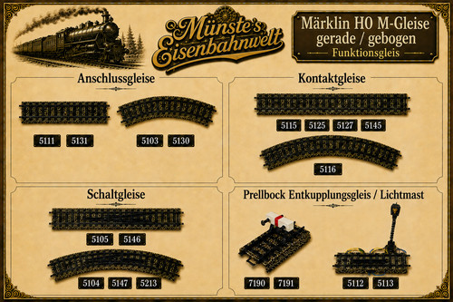 Märklin gleis gleise - m-gleis,