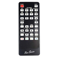 RM-Serie Home Cinema