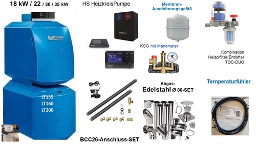 Buderus paket logaplus - buderus,