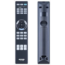 RM-PJ28 Remote Control For