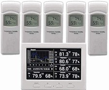 WS-3000-X5 Thermo-Hygrometer