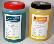 Kautschuk -Flüssig  Silikon Abformmasse Lebensmittelecht RTV-2, Sh°20, Formenbau
