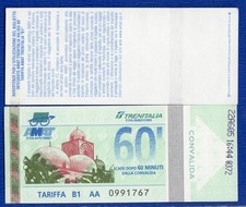 italien-Zugticket für