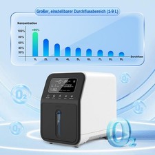 OSITO 1-5L/min Sauerstoffkonzentrator Intelligenter Sauerstoffgerät 96% Reinheit