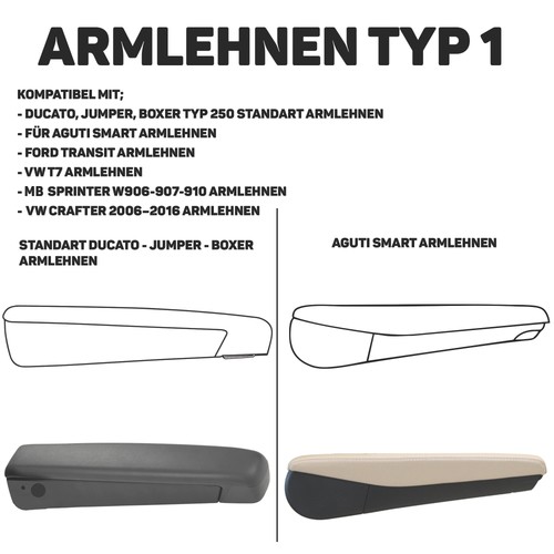 Armlehnenbezüge für fiat - armlehnenbezüge,