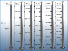 Edelstahl Geländerpfosten