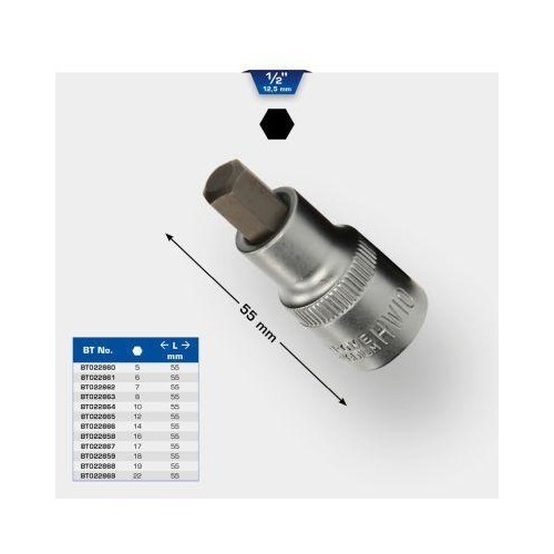 Zoll innensechskant - 1/2,