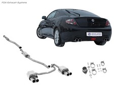  Duplex Komplettanlage ab Kat