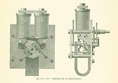 Elektrische uhr von - elektrische,