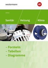 Sanitär heizungs und - sanitär-,, heizungs-