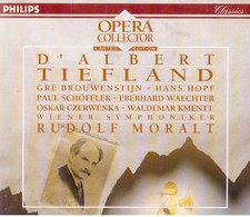 D'Albert: Tiefland / Rudolf