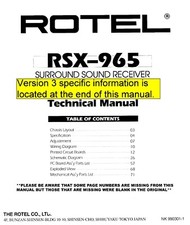 Service Manual-Anleitung für