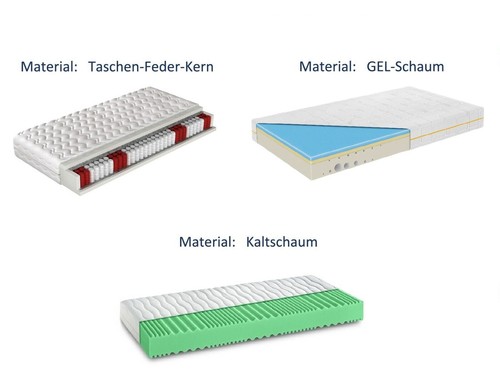 Matratze kaltschaum - matratze,