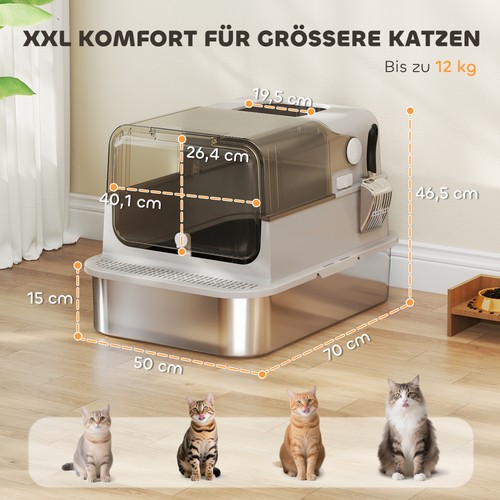 Edelstahl katzenklo xxl deckel - katzenklo,