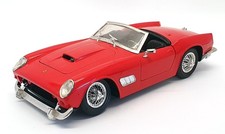 Polistil 1/16 Scale Diecast
