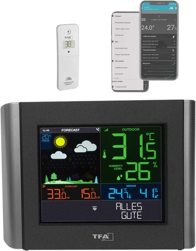 Tfa dostmann wlan - dostmann,