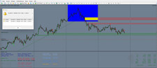 Sgtfx autotrading expert - autotrading,