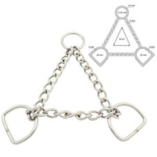 Durchzugskette Zugstoppkette