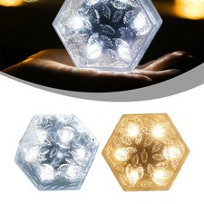 Energieeffiziente Solar