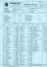 Datenblatt Einstelldaten