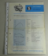 Typenblatt / Technische Daten
