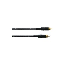 Cordial Interfacekabel CPDS 1