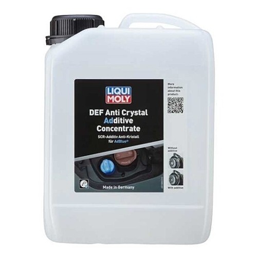 Adblue additiv liqui - adblue,