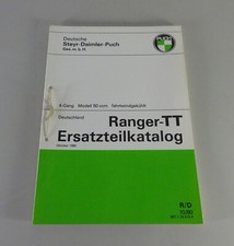 Teilekatalog / Ersatzteilliste Puch 4-Gang Ranger-TT - luftgekühlt Stand 10/1980