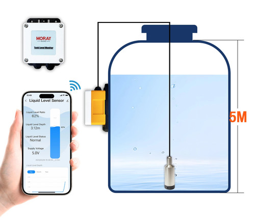 Tuya wifi ultraschall - wifi,