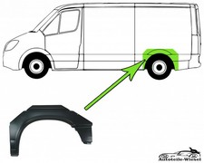 Radlauf Reparaturblech Hinten