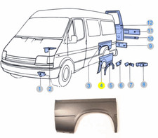 Reparaturblech Seitenwand