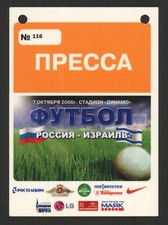 ISRAEL vs RUSSLAND EURO 2008