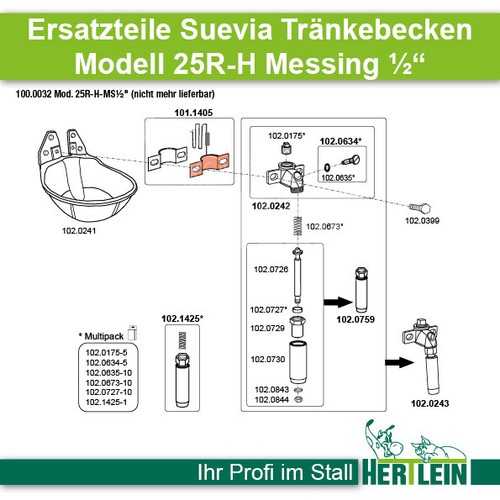 Ersatzteile suevia - ersatzteile,