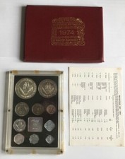 Indien 1974 PP Kursmünzensatz