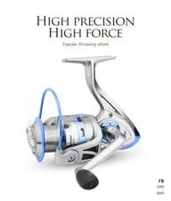 Angelrolle Angelrollen Angel