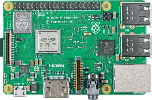 Raspberry model plus - model, b+