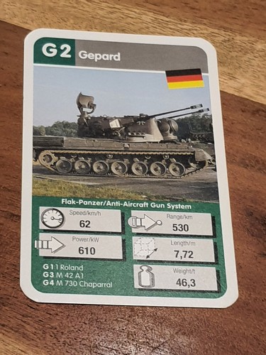 Gepard panzer tank - -,